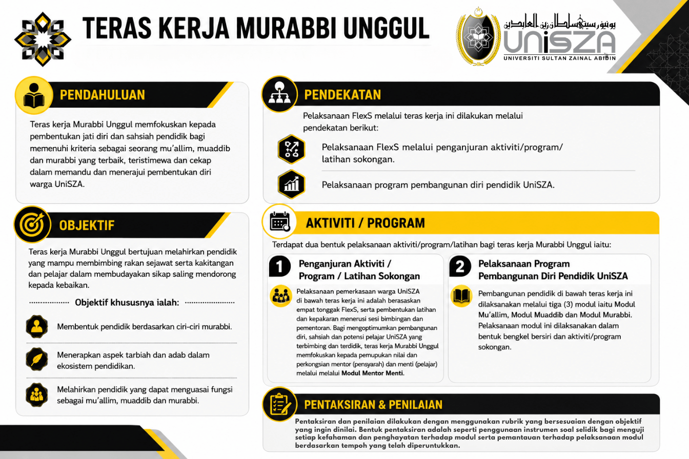murabbi unggul